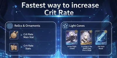 Fastest way to increase Crit Rate in HSR