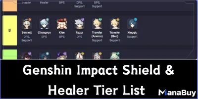 Genshin Impact Shield & Healer Tier List for Spiral Abyss