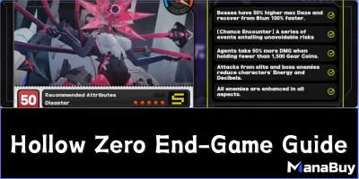 Hollow Zero End-Game Guide: Best Teams for Max Difficulty Rewards